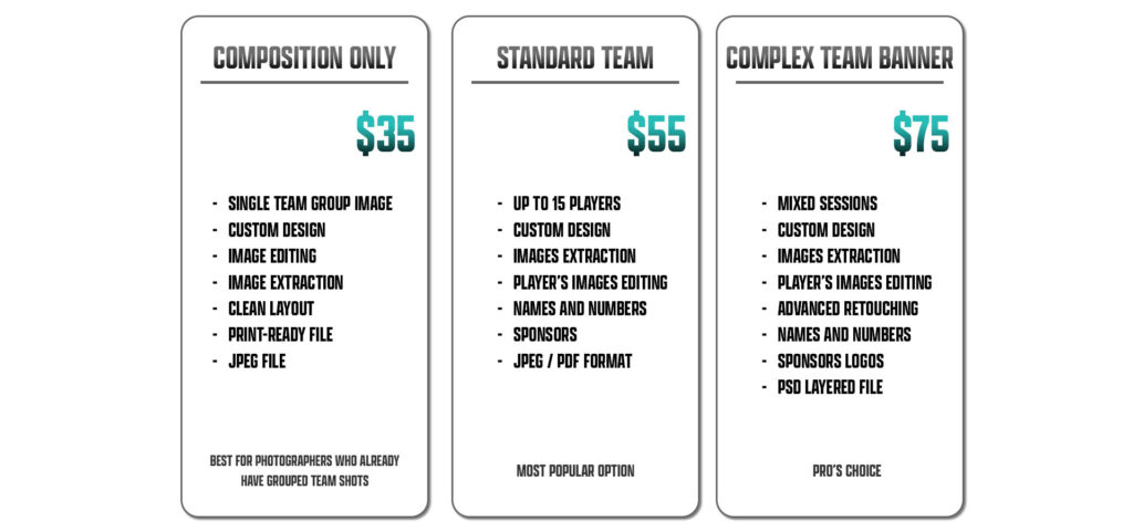 Prices for banners design